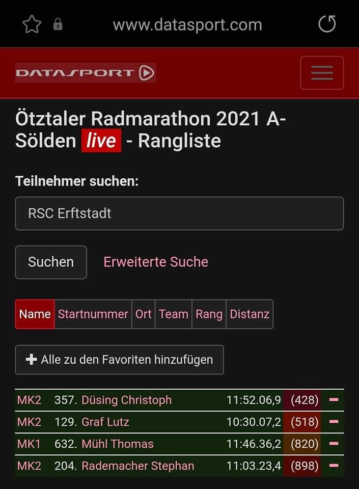 Ötztaler Radmarathon 2021