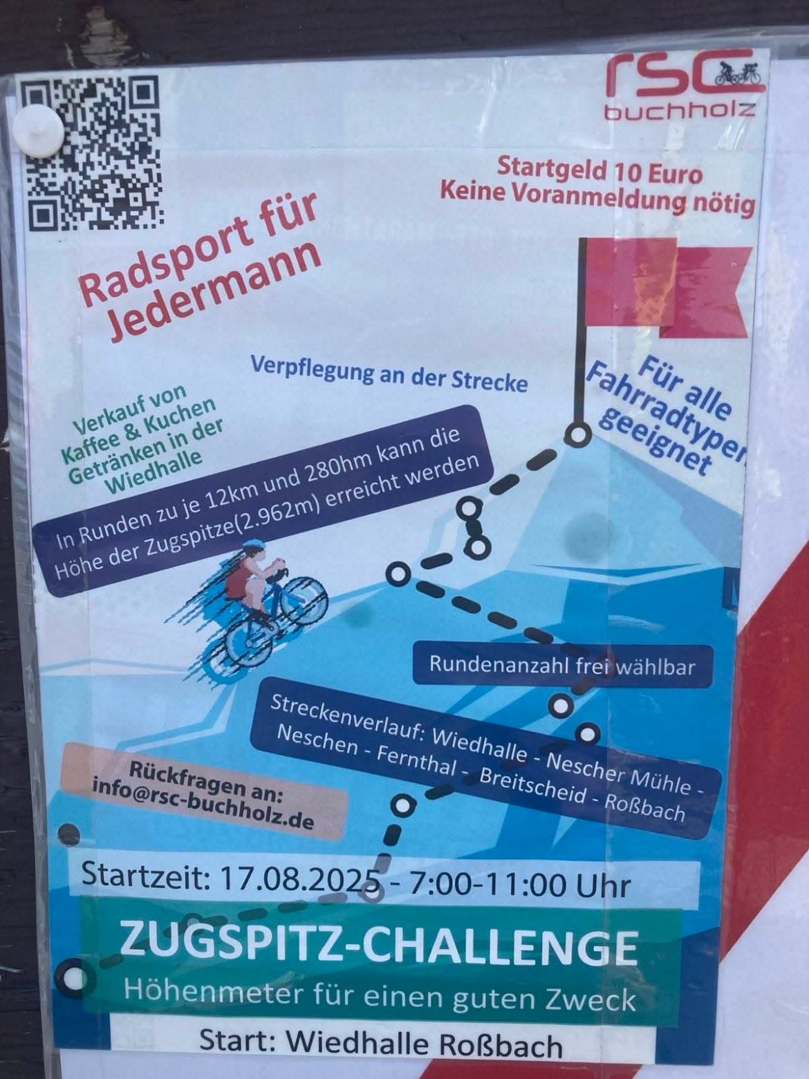 Zugspitz Challenge